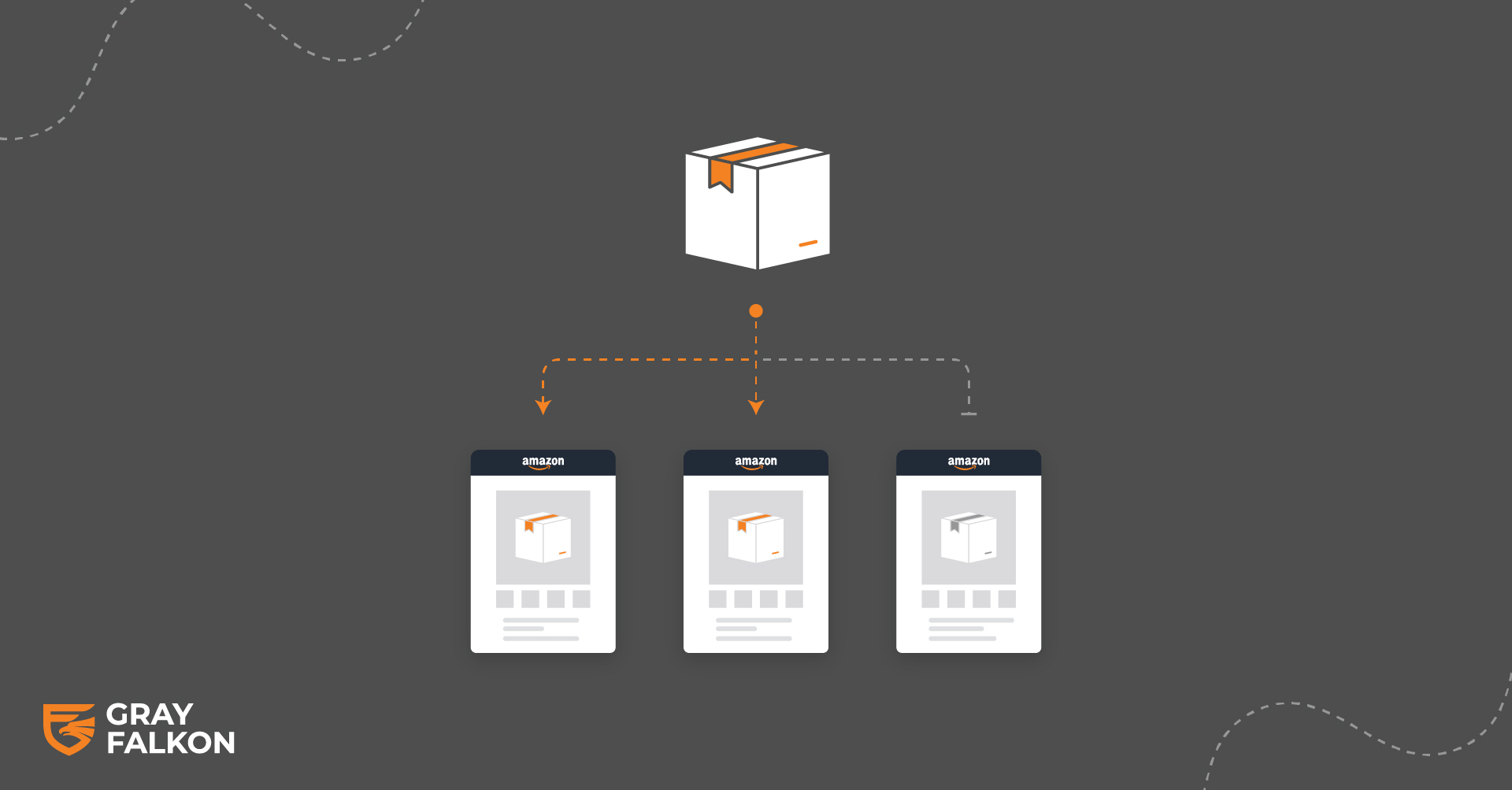 Reseller Policies V1_LinkedIn Post